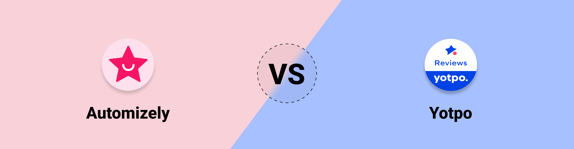 Automizely Product Reviews Vs Yotpo Product Reviews App