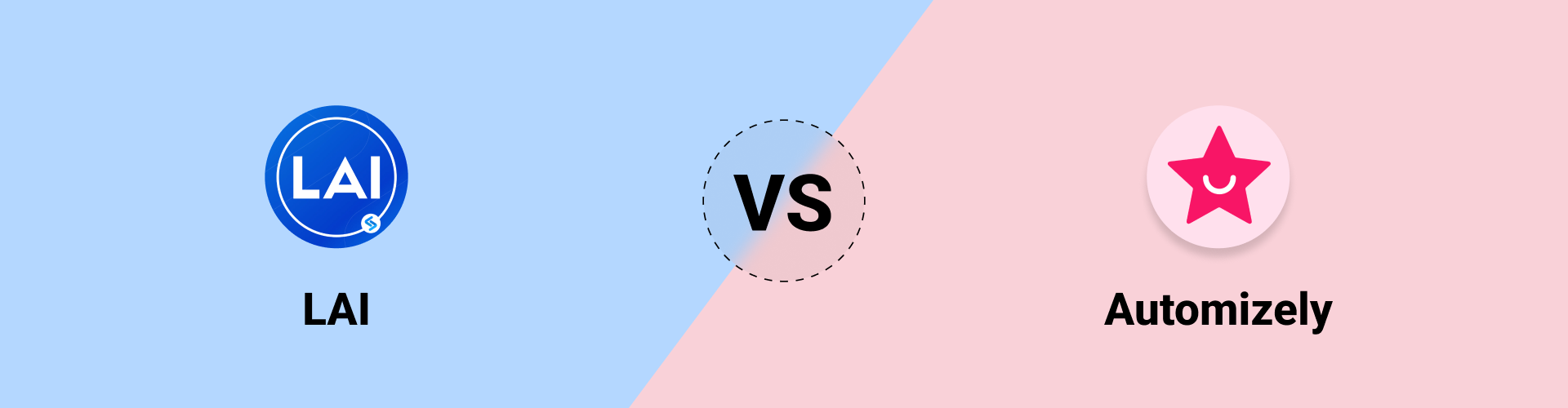 LAI Product Reviews Ali Reviews Vs Automizely Product Reviews App