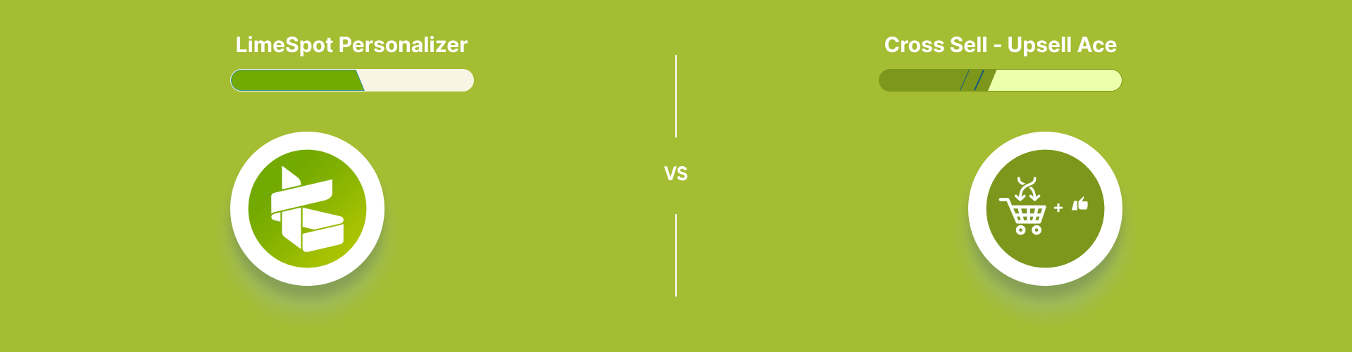 LimeSpot Personalizer Vs Cross Sell by - Zoomy Apps