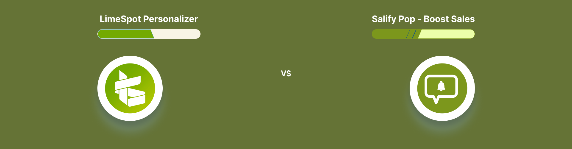 LimeSpot Personalizer Vs Salify Pop ‑ Boost Sales by - Zoomy Apps