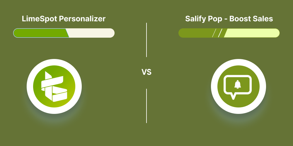 LimeSpot Personalizer Vs Salify Pop ‑ Boost Sales by - Zoomy Apps