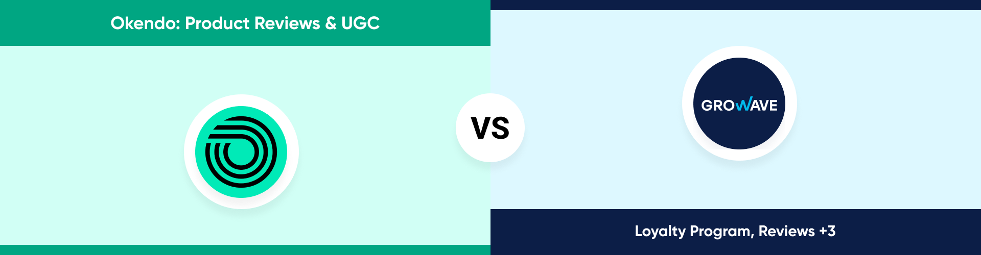 Okendo Product reviews and UGC vs Loyalty program, Reviews by Growave Shopify Reviews App