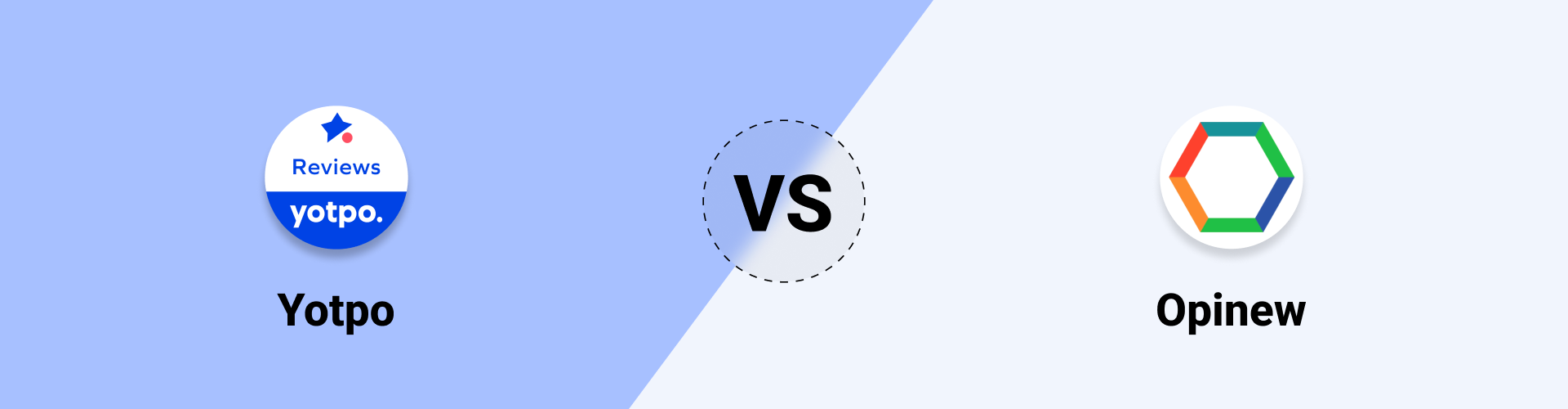 Yotpo Product Reviews Vs Opinew Product Reviews App