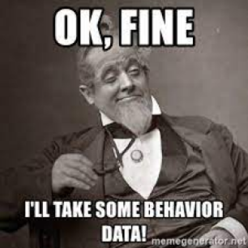 Behaviour Analysis