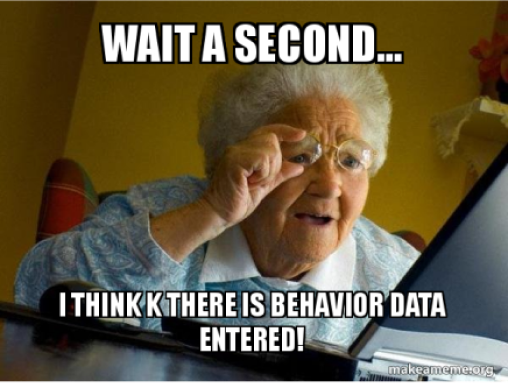 Behavioral Analytics