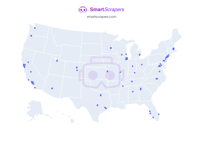 Numbers Of Papersource In United States SmartScrapers