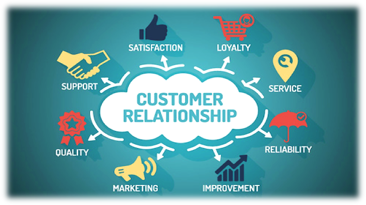 relationship with your consumers