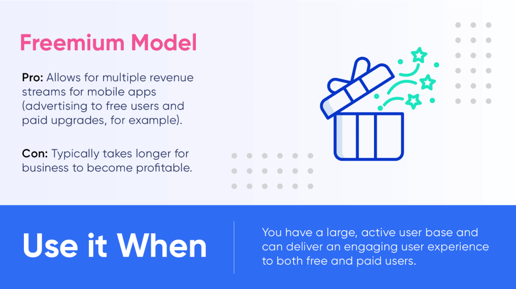 Free version Model