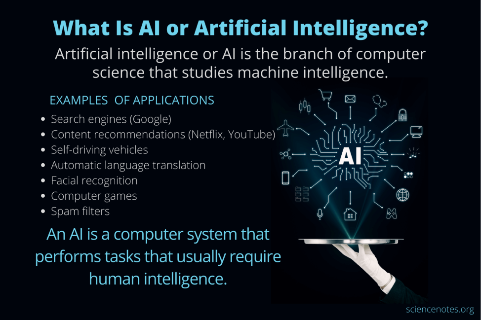 AI/ML for Your Business