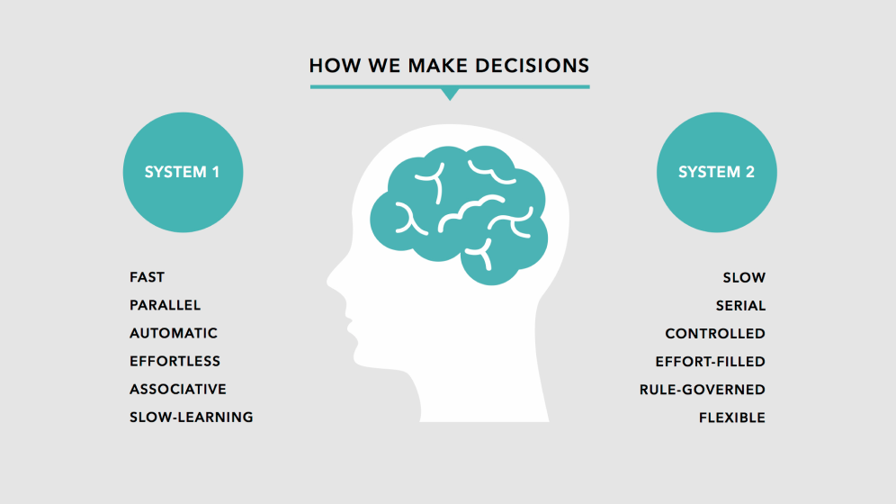 what-is-subconscious-marketing