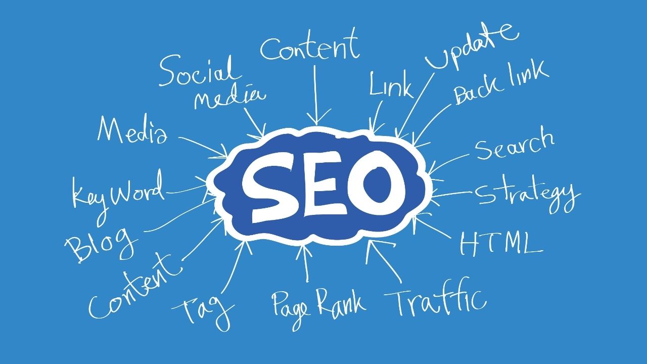 types-of-digital-marketing