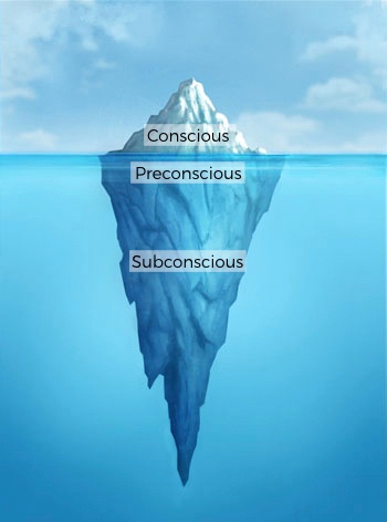 what-is-subconscious-marketing