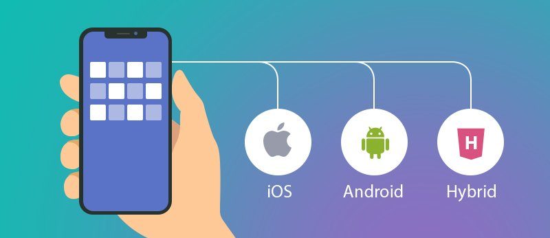 what-is-a-mobile-application