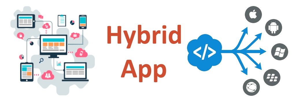 what-is-a-mobile-application