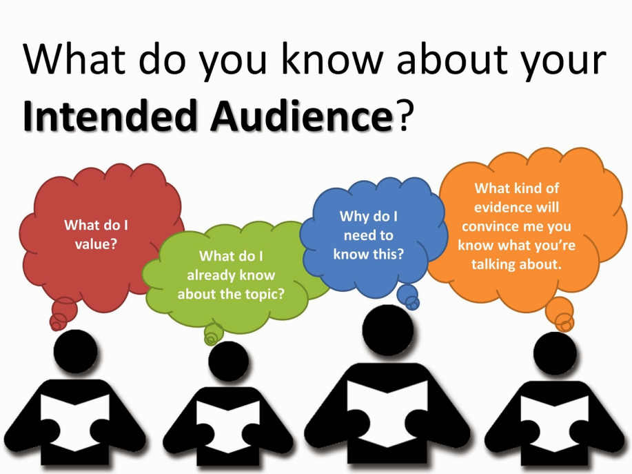 What is your intended audience